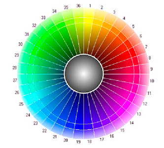 显色指数(cri) ra80显色指数(cri,有时也被称为色彩再现指数),是一种